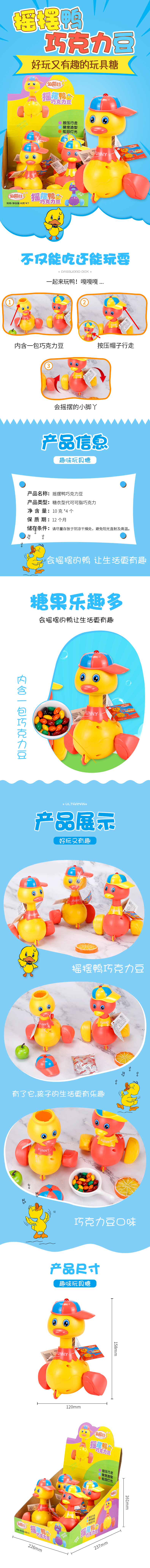 詳情頁