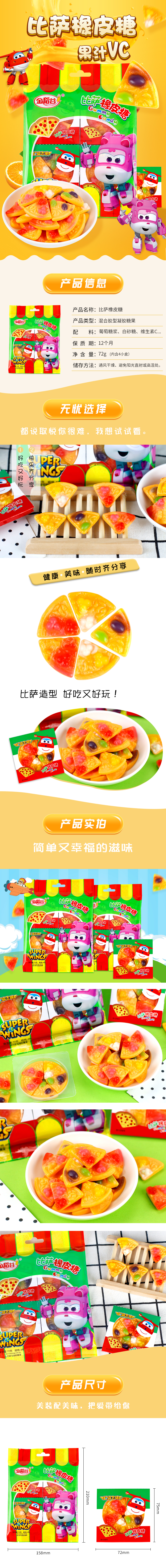 比薩詳情頁