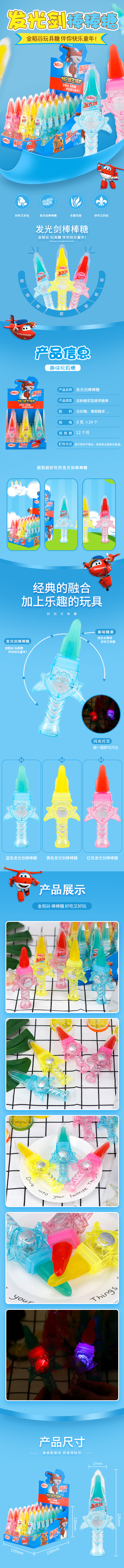 詳情頁